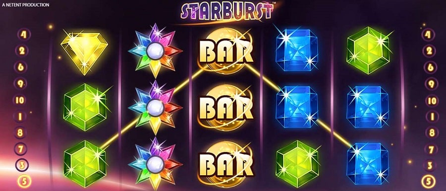 Revisão da slot machine Starburst