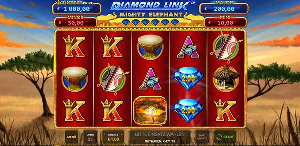 Slot Mighty Elephant
